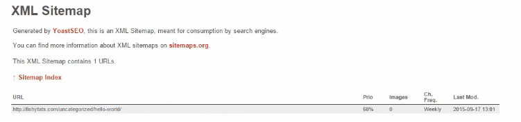 Instructor's Sitemap