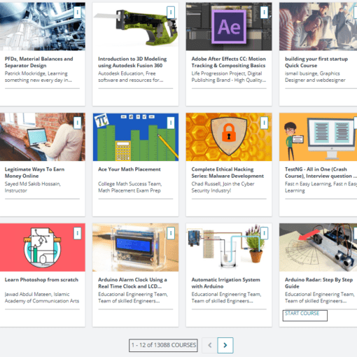 Total Udemy Courses October 31 2017 - 13,088