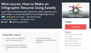 A1 Resource FREE Udemy Courses Nov 11, 2017 – Mini course How to Make an Infographic Resume Using Easelly