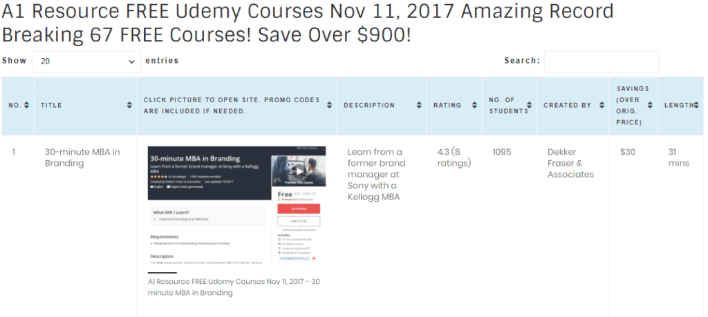 FREE Udemy Course Table Course Criteria